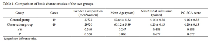 Table 1