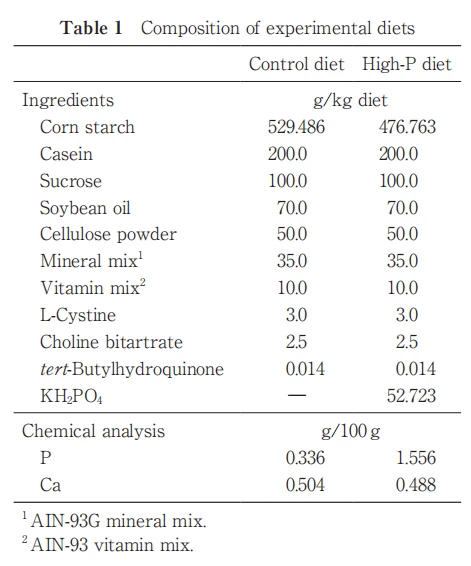 CISTANCHE EXTRACT WITH 25% ECHINACOSIDE AND 9% ACTEOSIDE FOR KIDNEY FUNCTION CISTANCHE EXTRACT WITH 25% ECHINACOSIDE AND 9% ACTEOSIDE FOR KIDNEY FUNCTION